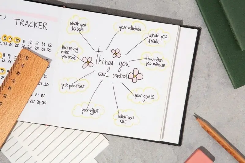 Teacher strategies successful teachers use